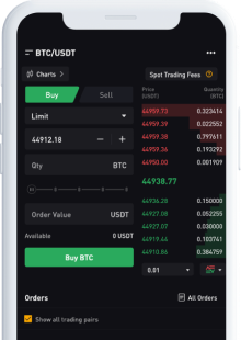 Spot Trading