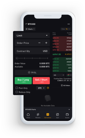 Derivatives Trading